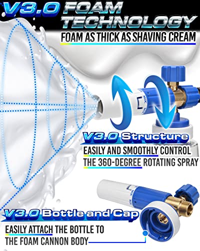 MJJC Foam Cannon S V3.0 (Thicker Snow Foam Technology) with 1/4 Inch Quick Connector for Pressure Washer & MJJC Foam Soap(20 fl oz) Kit - color: V3.0 (1/4" Quick Connector) + SOAP (20 fl oz)
