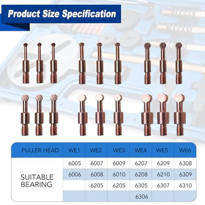 36 in1 Bearing Puller Separator Kit, Inner Bearing Puller Set, Blind Hole Bearing Puller Bearing Removal Tool with Spanner and Socket for Repair Motorbikes Car and Other Machinery. - size: 36in1-puller