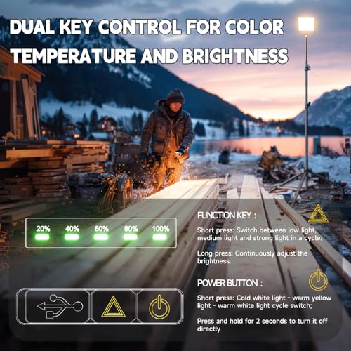 Sekrro P8 Rechargeable Magnetic Work Light, 3500LM LED Camping Lantern 20000mAh Battery, IP67 Waterproof, Stepless Dimming, Flood Light for Job Site, Emergency, Outdoor, Workshop