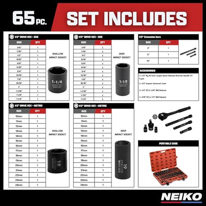 NEIKO 02448A 1/2" Drive Master Impact Socket Set, 65 Piece, Standard SAE (3/8"-1-1/4") & Metric (10-24 mm) Sizes, Deep & Shallow Kit, Includes Adapters & Ratchet Handle