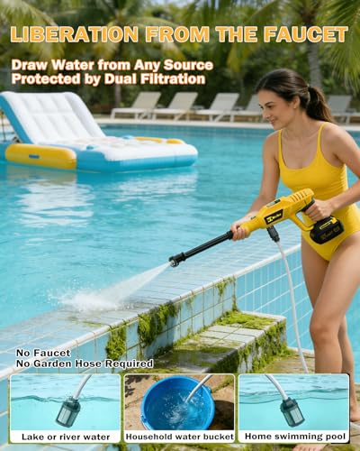 Car Washer Cordless Compatible with DeWalt 20V Battery, Portable Handheld Power with 6-in-1 Nozzle Foam Cannon for Car Floor Fence Wall Patio Cleaning (Battery Not Included)