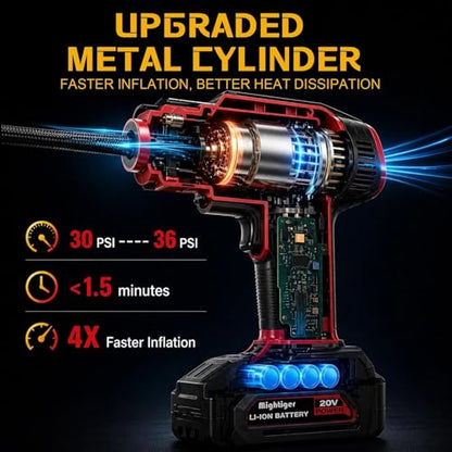 Power Cordless Tire Inflator 20V Mini Air Compressor DC 12V Portable Handheld Car Drill Air Pump 150PSI with Rechargeable Battery, Auto Shut Off, LED, Digital Pressure Gauge - size: 2000mAh*5