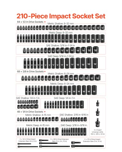 VEVOR 1/4 & 3/8 & 1/2 Inch Drive Impact Socket Set, 210-Piece Metric and Standard Full Sockets, Deep & Shallow, CR-V, 6 Point, Extension Bars, Universal Joint, Three Carrying Cases - style: 1/2" & 3/8" & 1/4" 210PCS