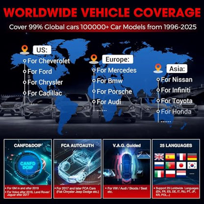 LAUNCH X431 PRO Elite OBD2 Scanner, 2026 All-in-One New Bidirectional Scan Tool with CANFD DOIP, ECU Diagnostics,38+ Resets, Full System,FCA Autoauth,VAG Guide, 2 Years Update Included