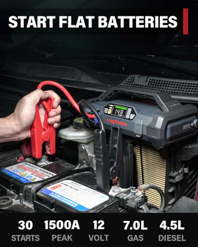 LOKITHOR JA300 Jump Starter with Air Compressor, 12V 1500A Portable Car Battery Booster (Up to 7.0L Gas / 4.5L Diesel), 150PSI Tire Inflator with Digital Display & Auto Shut-Off
