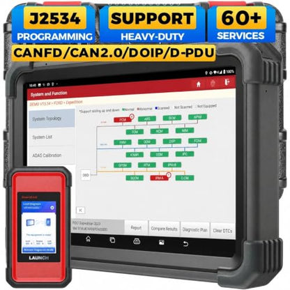 Launch X431 PRO3 V+ Elite, 2026 Bidirectional Scan Tool with J2534 Protocol | Online Coding, Topology Map 60 Service Diagnostic Scan Tool,3000+ Active Test Scanner for Car, DoIP D-PDU FCA, 2-Year Update