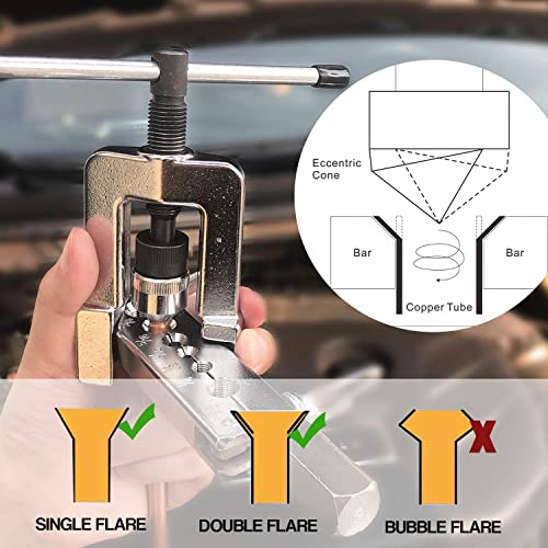 3/16 Copper Coated Flexible Tube Roll - 25 ft + Brake Line Flaring Tool Kit - Single & Double Flare Tool Kit + Tube Bender with 16 Fittings & 4 Unions