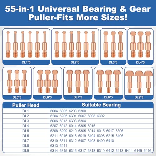 55-in-1 Bearing Puller Kit, Inner Hole Three-Jaw Puller for Cars, Motorcycles, Agricultural Machinery, Switchable 2-Mode Blind Hole Bearing Puller & Separator Set, Blue Storage Case