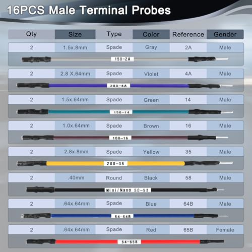 J-35616 TP-300-A Terminal Test Probes Lead Kits | Compatible with GM Vehicles Alternative to EL-35616-300-A, 35616 (34PCS)