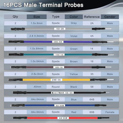 J-35616 TP-300-A Terminal Test Probes Lead Kits | Compatible with GM Vehicles Alternative to EL-35616-300-A, 35616 (34PCS)