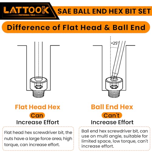Metric Ball End Hex Bit Set with T Handle Ratchet Driver | LATTOOK 12PCS Ball End Hex Head Allen Wrench Drill Bit Set, Allen Key Drill Bit Set, 4'' Long, Magnetic S2 Steel - style: 12PCS Ball Hex Bits+T Handle