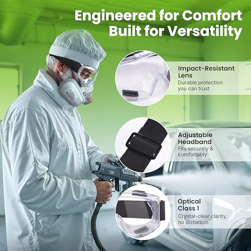 AirGearPro Vision-1000 Anti-Fog Safety Goggles | Anti-Scratch Clear Safety Glasses, Protective eyewear Ideal for DIY works