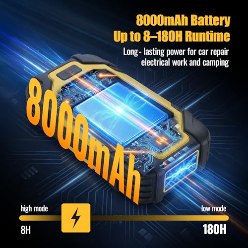 Magnetic Work Light Rechargeable, 8000mAh Dual Light Source COB LED Work Light with 8 Lighting Modes, IP65 Waterproof, Portable Flashlight with 2 Strong Magnets & Hook for Mechanic Car Repair Camping