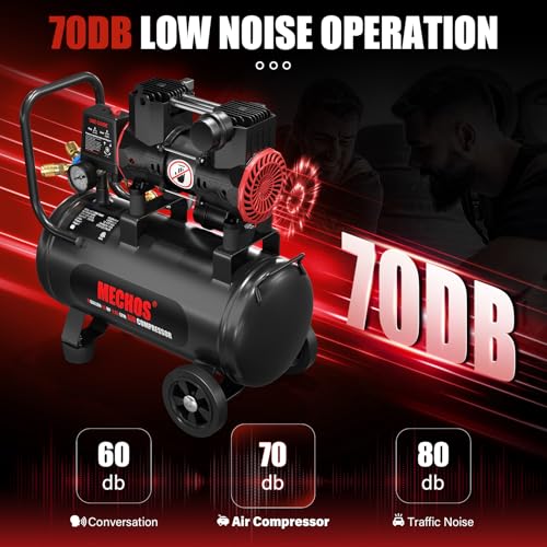 Portable Air Compressor with 8 Gallon Steel Tank, 1.5 HP 2.85 CFM @ 90 PSI, 116 Max PSI Oil-Free Air Compressor for Garage, Home Use, Tire Inflation, Nail Gun, DIY Projects,110V - style: 8Gallons