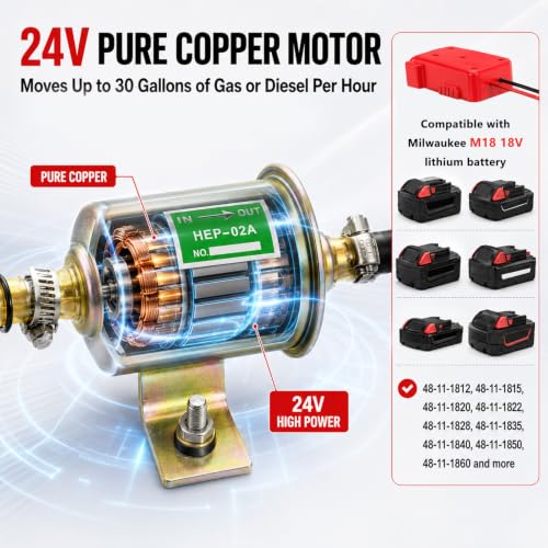 24V Fuel Transfer Pump Set,Cordless Gas Transfer Pump (24V-Set-01) | Battery Adapter,Compatible with Milwaukee Battery - color: 24V-Set-01