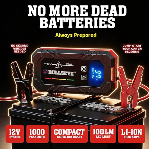 Bullseye SafetyXL 12V 1000A Car Battery Jump Starter Box with Jumper Cables | Spark + Reverse Polarity Protection, 1800 mAh, Rechargeable Power Bank, LED Flashlight - for 6.0L Gas / 3.0L Diesel Engines