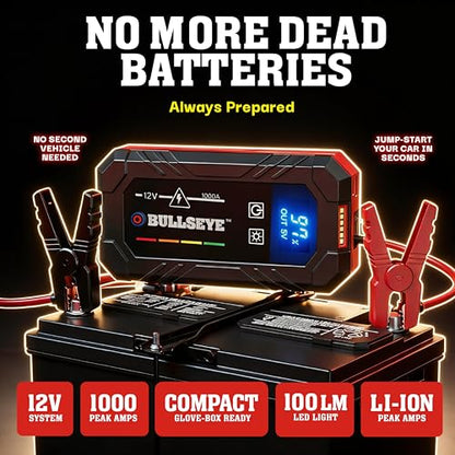 Bullseye SafetyXL 12V 1000A Car Battery Jump Starter Box with Jumper Cables | Spark + Reverse Polarity Protection, 1800 mAh, Rechargeable Power Bank, LED Flashlight - for 6.0L Gas / 3.0L Diesel Engines