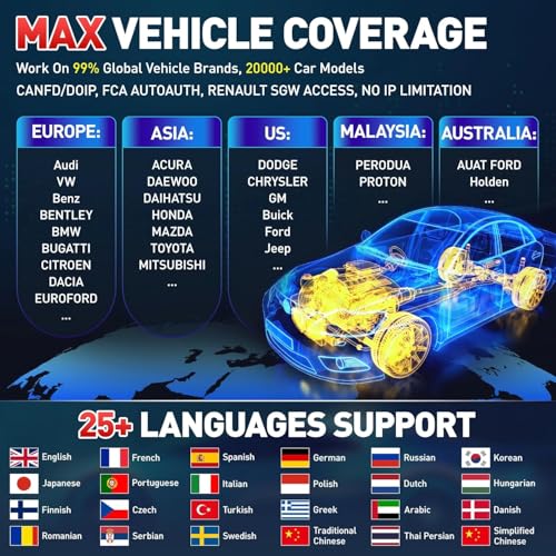 LAUNCH X431 PRO3S+ Elite with SmartlinkC 2.0,2026 Bi-Directional Scan Tool with J2534,OEM Topology Map, HD Truck Scan,ECU Code,CANFD &DOIP,FCA AutoAuth,60+ Service,2 Years Update