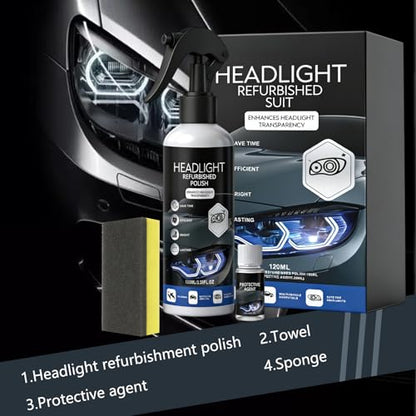 2Pcs Car Headlight Restoration Polishing Kits,Headlight Restoration Kit,Headlight Cleaner And Restorer Kit,Fast & Easy Car Headlight Cleaner,Multifunctional Car Headlight Polishing(100ml+20ml)
