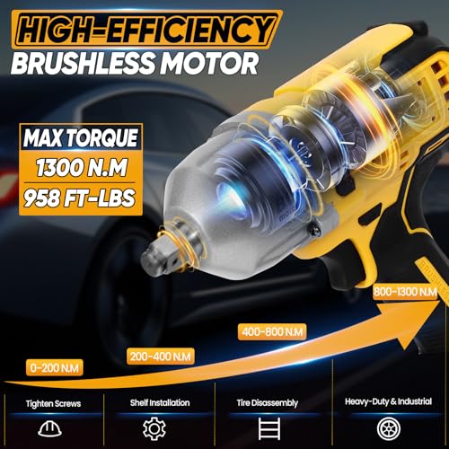 bellaDimora Cordless Impact Wrench Compatible with Dewalt 20V Battery | Brushless Motor, Auto-Stop Reverse, LED Light, 32-Piece Kit, Tire Change, Lug Nuts & Rusted Bolts (No Battery)