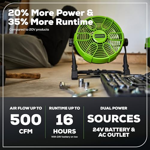 Greenworks 24V 10" (5-Speed) Hybrid Fan (500 CFM) and 500 Lumens Lantern, with 2×2.0Ah Battery and Charger - size: 2PCS Combo Kits(Fan+Camping Light)