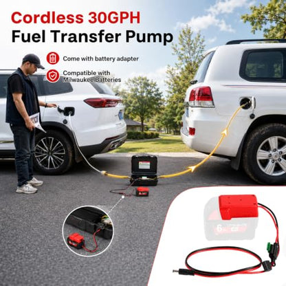 24V Fuel Transfer Pump Set,Cordless Gas Transfer Pump (24V-Set-01) | Battery Adapter,Compatible with Milwaukee Battery - color: 24V-Set-01