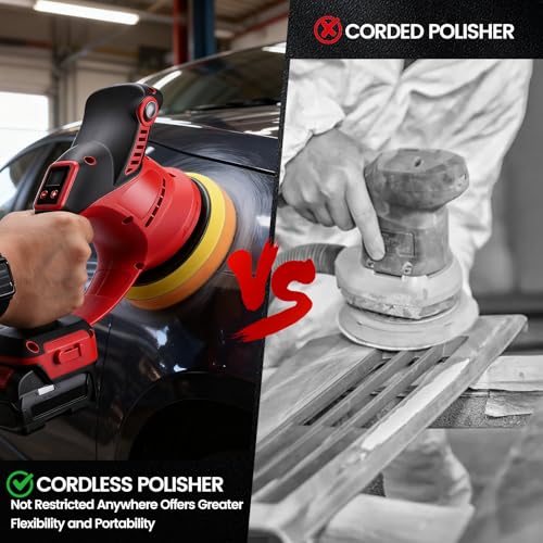 Cordless Car Buffer Polisher Kit with 2Pcs 2.0AH Batteries, Dual Action Polisher, 6 Variable Speed Waxer for Car Detailing, Scratch Removal, Car Buffing & Polishing