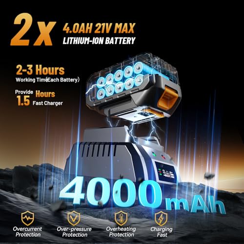 Takuoo Cordless Impact Wrench 1/2 Inch, Brushless Impact Gun 1200N.m (900ft-lbs) High Torque, 3300RPM w/ 2x 4.0Ah Battery, 6 Sockets/8 Drills/6 Screwdrivers, Power Electric Impact Wrench for Home Car