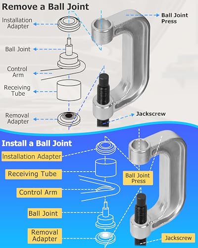 DAYUAN Ball Joint Press & U Joint Removal Tool Kit, Blue Case | 4-in-1 Ball Joint & Brake Anchor Pin Tool, Removes & Installs Ball Joints and Anchor Pins, 2WD & 4WD Vehicles, Forged Steel - color: Blue