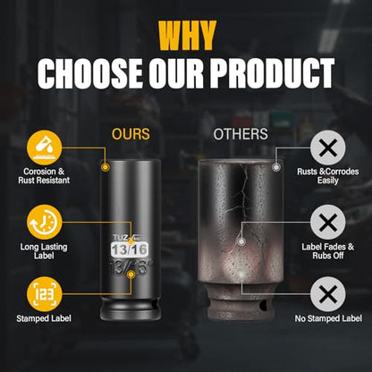 1/2 Inch Drive 13/16 Inch Deep SAE 6 Point CR-MO Impact Socket | Radius Corner Design,Square Chamfered Opening,Axle Nut Impact Grade Socket for Easy Removal - size: 1/2” Drive 13/16 Deep, style: 1/2" Drive Deep Socket
