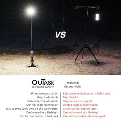 Outask Camping Light Telescopic, Collapsible Magnetic Camping Lantern with 12000mAh Battery, Telescoping IPX6/IPX7 Waterproof Flashlights, Camping Lamp for Emergency, Camping, Hiking (Gray) - color: Gray