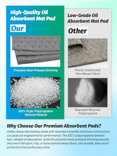 13"x9.8" Oil Absorbent Pads 10 Pack, Water Absorbent Mat, Trimmable Absorbent Sheets for Garage, Automotive, Workshop, Handles Oil, Coolant, Water & Chemicals
