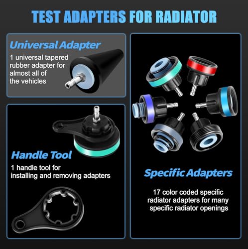JIFETOR 28PCS Radiator Pressure Leak Test Pneumatic Coolant Refill Tool Kit | Auto Cooling System Leakage Tester and Water Tank Pneumatic Vacuum Purge Filling Set Universal for Airlift Car Auto Truck - color: Blue Case