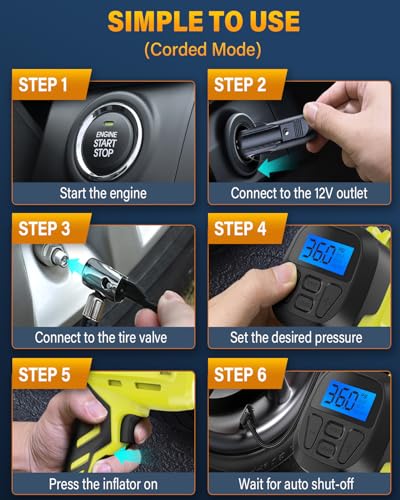 Tire Inflator Portable Air Compressor, 160PSI 20V Cordless Car Tire Pump, Rechargeable Battery Powered Air Compressor w/12V DC Adapter YELLOW-GREEN