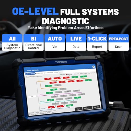 TOPDON Phoenix Smart OBD2 Scanner, Scan Tool for ECU Programming & Coding | Car Bidirectional Diagnostic Tool for 200+ Brands, CAN-FD & DoIP, Topology Mapping & ADAS Compatibility, 2 Years Free Update