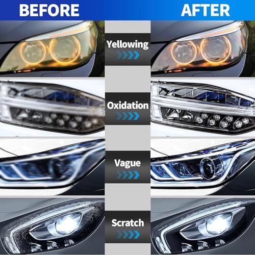 800g Headlight Restoration Refill Liquid, Car Headlight Lens Polish Repair Liquid, Headlight Polish Cleaner for Repair Yellowing, Scratches, Oxidation,Blurring - size: Medium