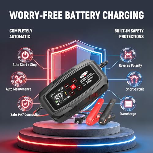 TOPDC 25A 12V/24V Smart Battery Charger,Maintainer, Desulfator & Power Supply with Overcharge Protection & Thermal Compensation for Car, Motorcycle, Lawn,RV, ATV Lead-Acid & Lithium Batteries - size: 25A