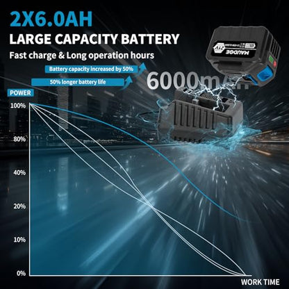 2000Nm Cordless Impact Gun, 1/2" 1500Ft-lbs Heavy Duty Impact Wrench with 2 x 6.0Ah Battery & 5 Sockets, 21V Brushless High Torque Electric Pistola Llave de Impacto for Car/Truck RV/Mower