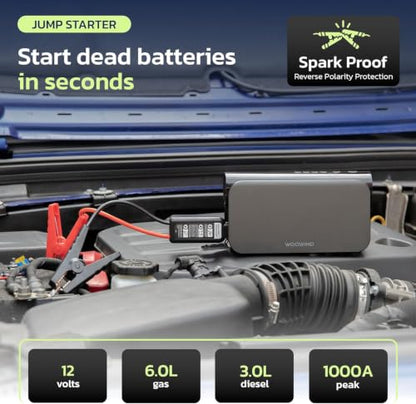 Woowind BoraPlus 3-in-1 Jump Starter with Air Compressor 150PSI & Powerbank | 65W Powerbank, Portable Tire Inflator & Car Battery Booster for 6.0L Gas, 3.0L Diesel Engines, 16000mAh with LED Light