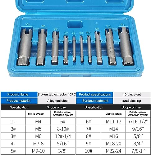 10Pcs/Set Steel Broken Head Taps Stripped Screw Remover Kit Tap Extractor Set (#C 656g/23.1oz)
