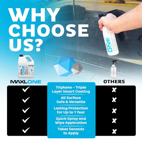 MAXLONE™ Car Spray with Triphene® All Purpose Waterless Detailer 1 Gallon | Quick Spray & Wipe, Clean, Shine, Protect Paint, Glass, Wheels, and Trim Without Pre-Washing (1 Gallon) - style: 1 Gallon