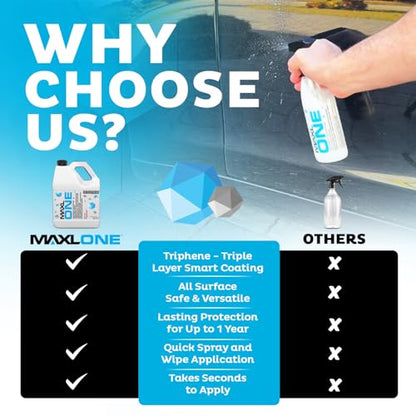 MAXLONE™ Car Spray with Triphene® All Purpose Waterless Detailer 1 Gallon | Quick Spray & Wipe, Clean, Shine, Protect Paint, Glass, Wheels, and Trim Without Pre-Washing (1 Gallon) - style: 1 Gallon