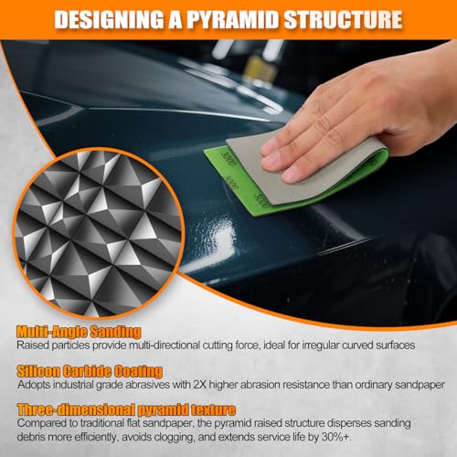 POLIWELL Auto Performance Sandpaper 3 Pack, 3.6 in x 9 in 3000 Grit Sandpaper, Fine Grit Sand Paper for Wet Polishing Car Detail Scratches, Refined Finishes - style: 3000Girt