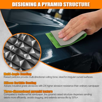 POLIWELL Auto Performance Sandpaper 3 Pack, 3.6 in x 9 in 3000 Grit Sandpaper, Fine Grit Sand Paper for Wet Polishing Car Detail Scratches, Refined Finishes - style: 3000Girt
