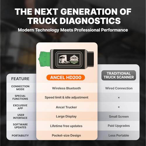 ANCEL HD200 Heavy Duty Truck Scanner, Truck & Diesel Scanner Diagnostic Tool with Full-System HDOBD/OBD2, Speed & Idle Reset for Cummins & Caterpillar, J1939/J1708 Scan Tool, Lifetime Free Updates