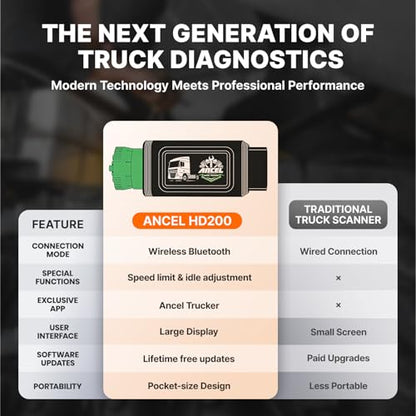 ANCEL HD200 Heavy Duty Truck Scanner, Truck & Diesel Scanner Diagnostic Tool with Full-System HDOBD/OBD2, Speed & Idle Reset for Cummins & Caterpillar, J1939/J1708 Scan Tool, Lifetime Free Updates