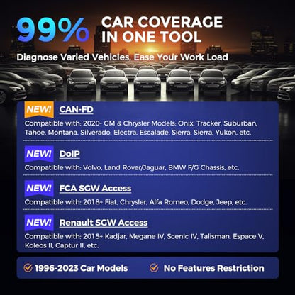 OTOFIX D1 Max2 OE Full System Diagnostics Scanner with 2-Years Free Update, 2026 New Bi-Directional Scan Tool for Car, 40+ Service Functions, Advanced ECU Coding, 10000+ Car Coverage, V.A.G Guided