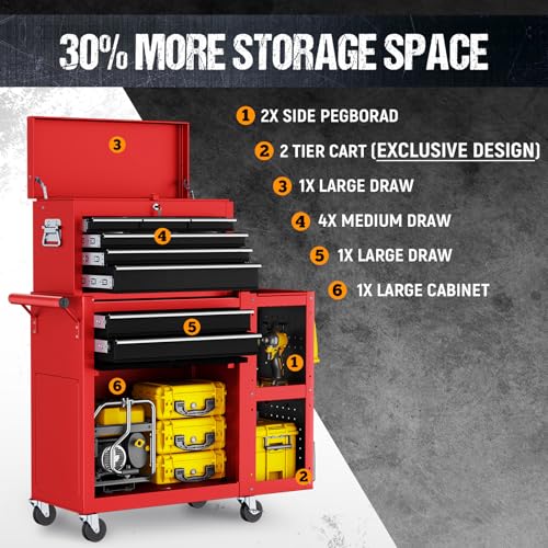 8-Drawer Rolling Tool Chest,3-in-1 Tool Box on Wheels with Lockable Steel Garage, Detachable Top Toolbox & Bottom Storage Cart with Additional Cabinet for Repair Room,Warehouse, 2026 Red - size: Large-Red