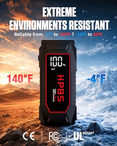 Car Battery Jump Starter, 7000A Peak Jump Starter Battery Pack for Up to All Gas and 10L Diesel Engines, 12V Portable Jump Starter Box with 3.0" LCD Display(Dark Red) - color: Dark Red