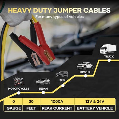 Heavy Duty Jumper Cables, 0 Gauge 30 Feet 1000 Amp Automotive Booster Cables for Car Battery, for Car, SUV and Trucks Battery, with Carry Case, Gloves, Brushes - size: 0 Gauge 30 FT
